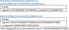 подсказка шпаргалка по MySQL